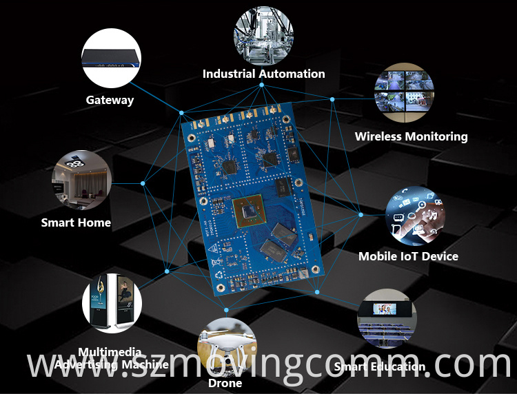 4g lte wifi module